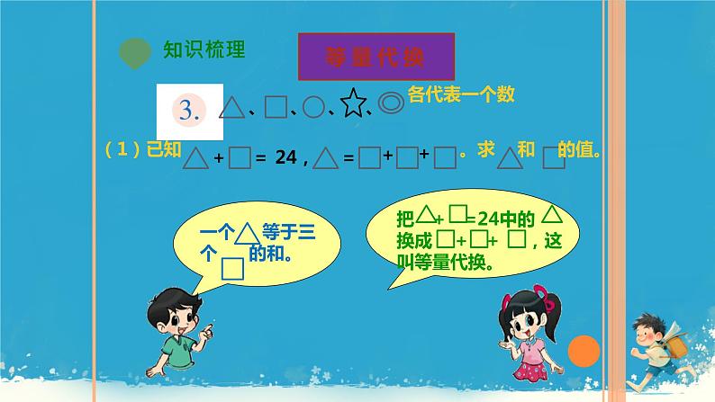 人教版小学六年级数学下册数学思考  课件第2页