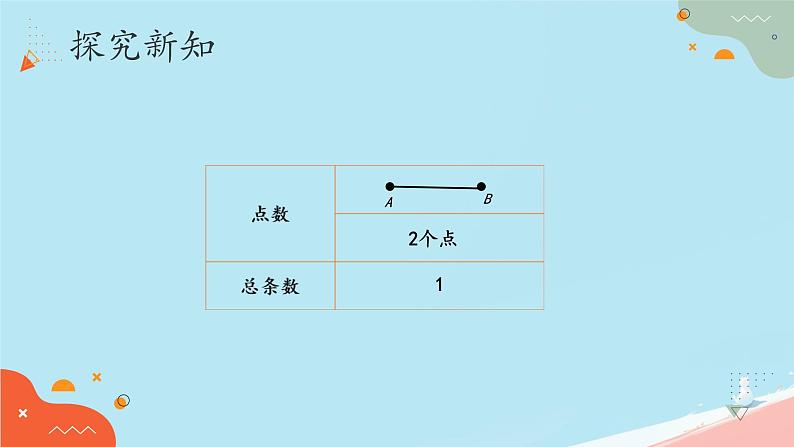 人教版小学六年级数学下册数学思考 课件04