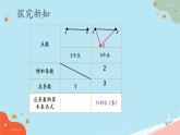 人教版小学六年级数学下册数学思考 课件