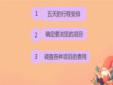 人教版小学六年级数学下册北京五日游课件