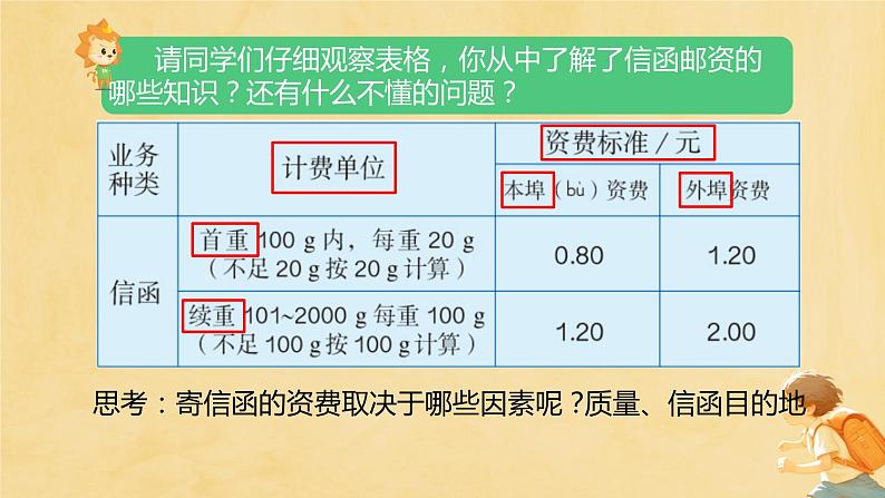 人教版小学六年级数学下册邮票中的数学问题课件04