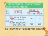 人教版小学六年级数学下册邮票中的数学问题课件