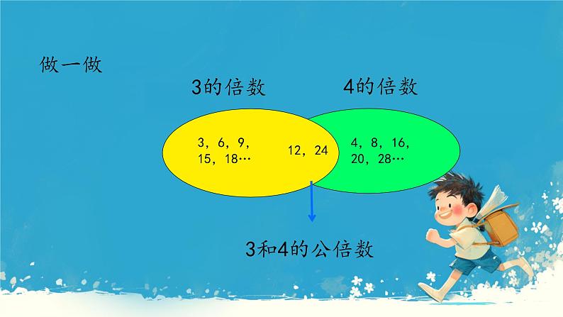 人教版小学五年级数学下册最小公倍数课件07