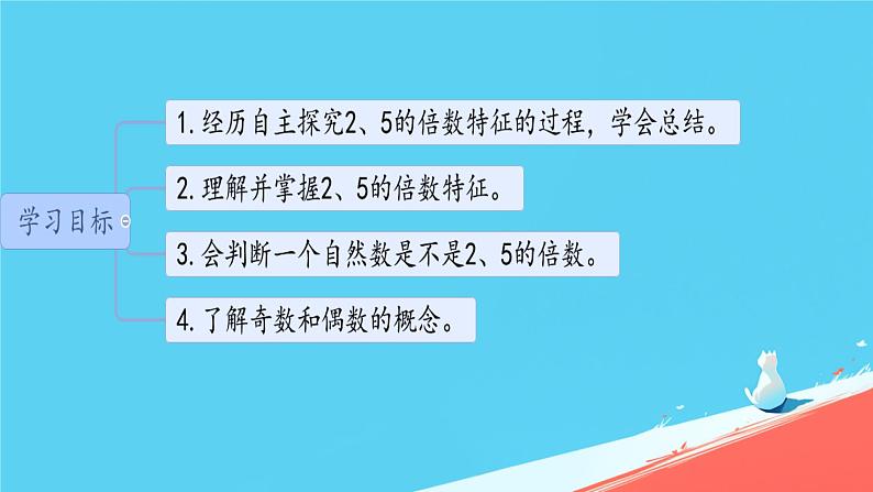 人教版小学五年级数学下册2、5的倍数的特征(1)课件第2页