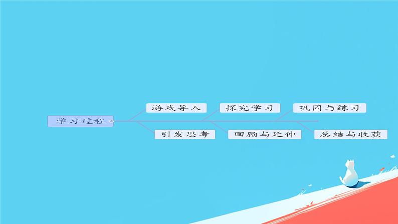 人教版小学五年级数学下册2、5的倍数的特征(1)课件第3页