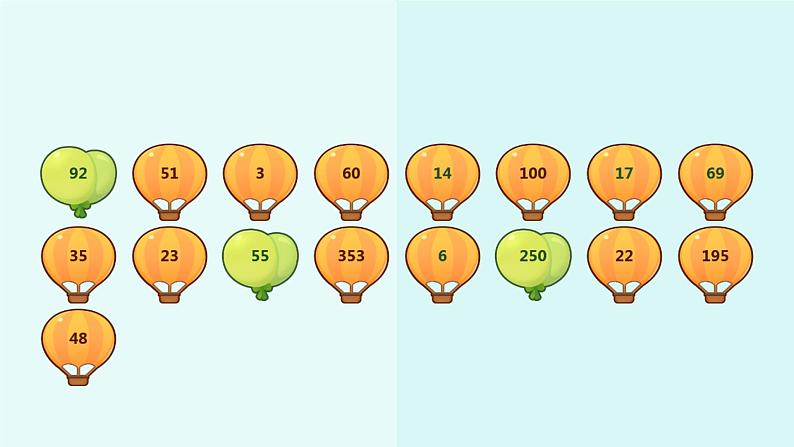 人教版小学五年级数学下册3的倍数的特征(1)课件第2页