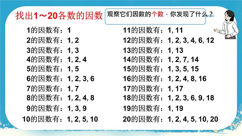 人教版小学五年级数学下册质数和合数(1)课件第4页