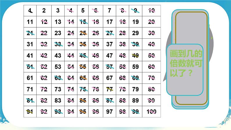 人教版小学五年级数学下册质数和合数(1)课件第7页