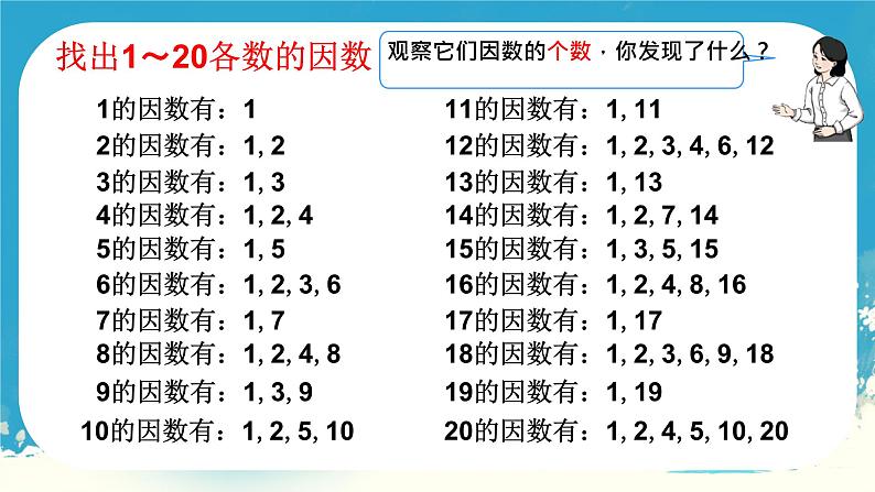 人教版小学五年级数学下册质数和合数课件第4页