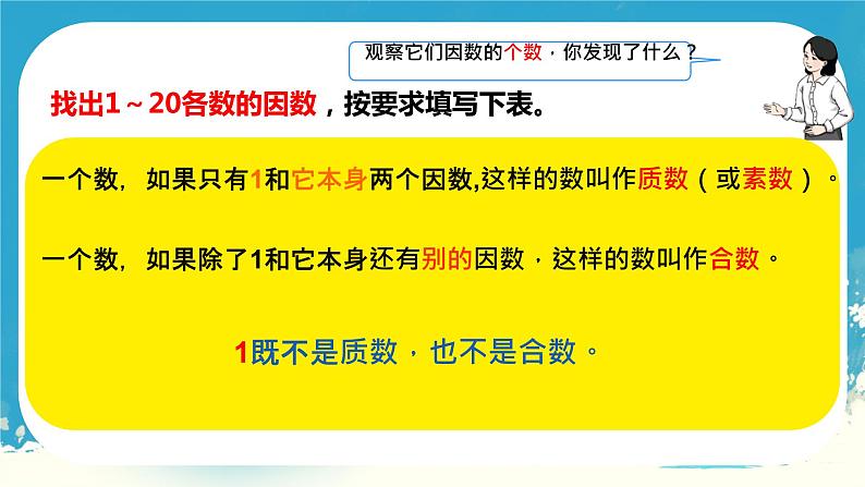 人教版小学五年级数学下册质数和合数课件第6页