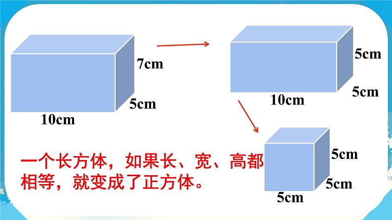 人教版小学五年级数学下册正方体的认识课件第3页