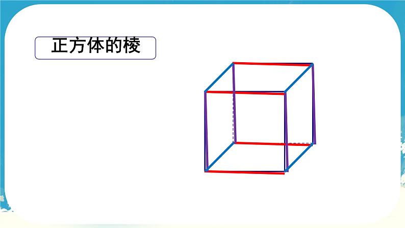 人教版小学五年级数学下册正方体的认识课件第6页