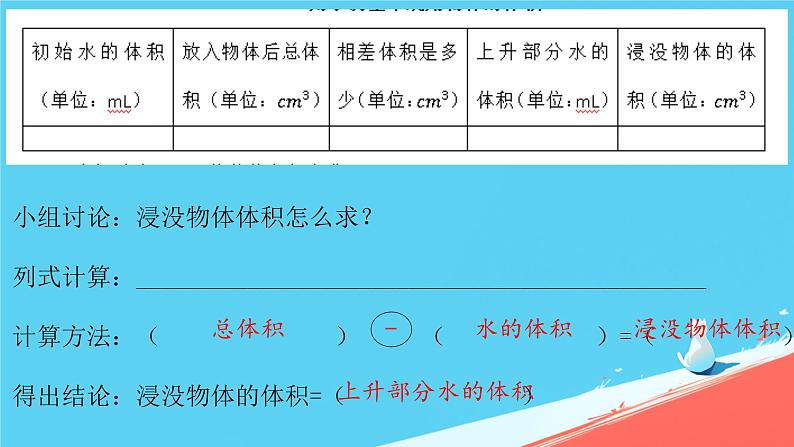 人教版小学五年级数学下册体积求不规则物体的体积课件第5页