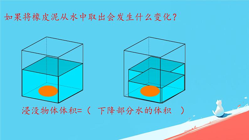 人教版小学五年级数学下册体积求不规则物体的体积课件第7页