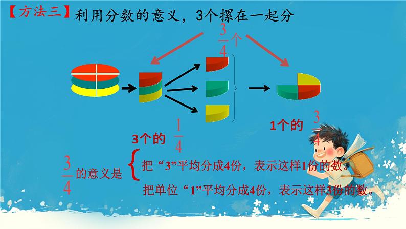 人教版小学五年级数学下册分数与除法(2)课件第7页