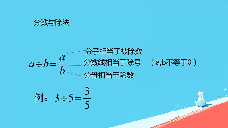 人教版小学五年级数学下册分数与除法本单元综合课件01