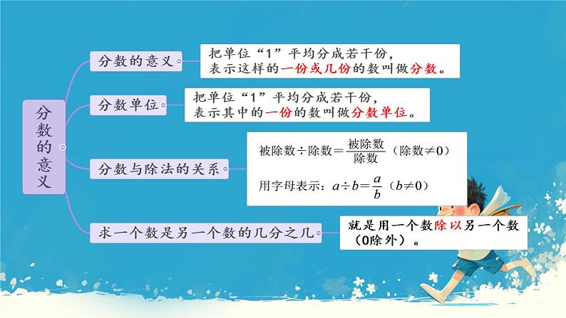 人教版小学五年级数学下册分数的意义本单元综合课件第4页