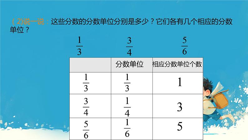 人教版小学五年级数学下册真分数和假分数(1)课件第4页