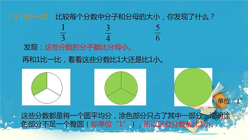 人教版小学五年级数学下册真分数和假分数(1)课件第5页