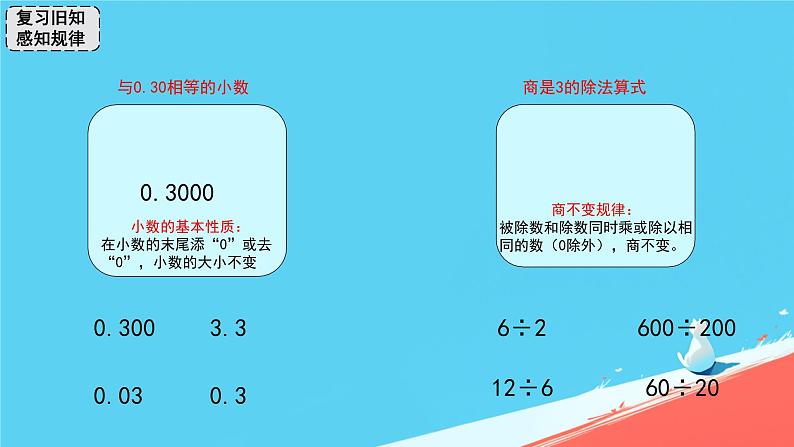 人教版小学五年级数学下册分数的基本性质课件第2页