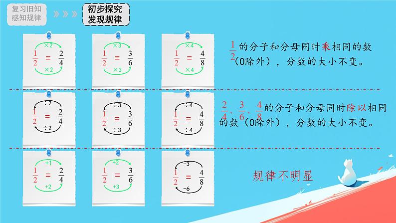 人教版小学五年级数学下册分数的基本性质课件第6页