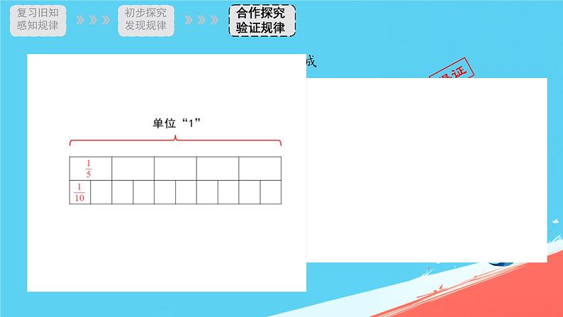 人教版小学五年级数学下册分数的基本性质课件第8页