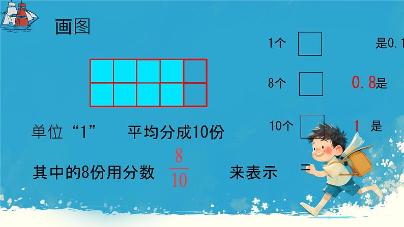 人教版小学五年级数学下册分数和小数的互化(2)课件07