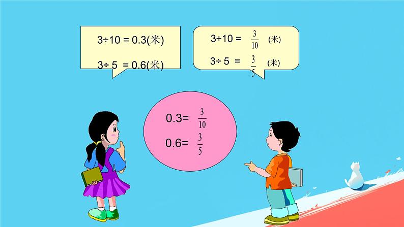 人教版小学五年级数学下册分数和小数的互化课件07