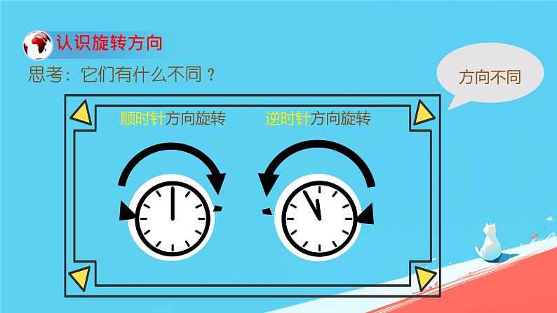 人教版小学五年级数学下册图形的运动（三）(1)课件第2页