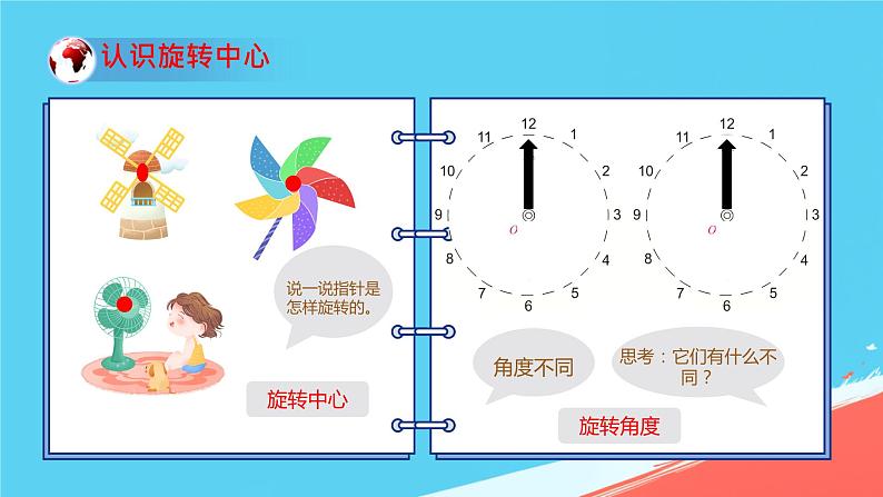 人教版小学五年级数学下册图形的运动（三）(1)课件第3页