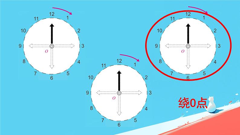 人教版小学五年级数学下册图形的运动（三）(3)课件第6页