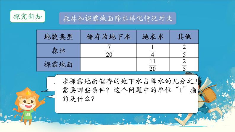 人教版小学五年级数学下册分数加减混合运算(1)课件第5页