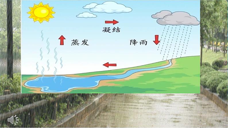 人教版小学五年级数学下册分数加减混合运算(3)课件第8页