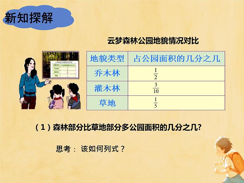 人教版小学五年级数学下册分数加减混合运算课件第5页