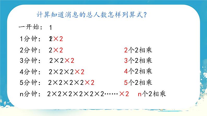 人教版小学五年级数学下册打电话课件第8页