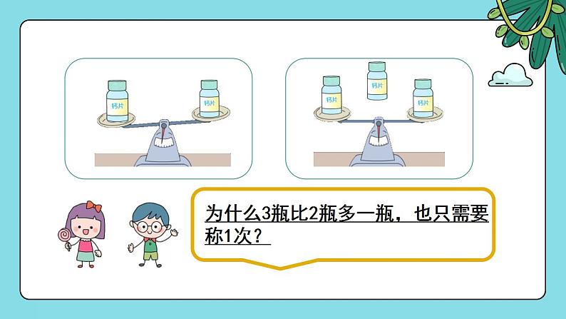 人教版小学五年级数学下册数学广角-----找次品(1)课件第7页