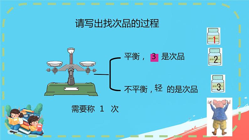 人教版小学五年级数学下册数学广角-----找次品(3)课件第8页