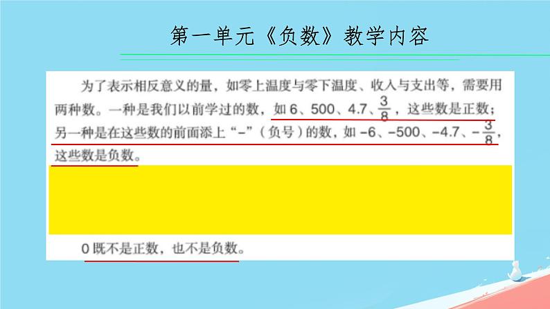 人教版小学六年级数学下册总复习课件第8页