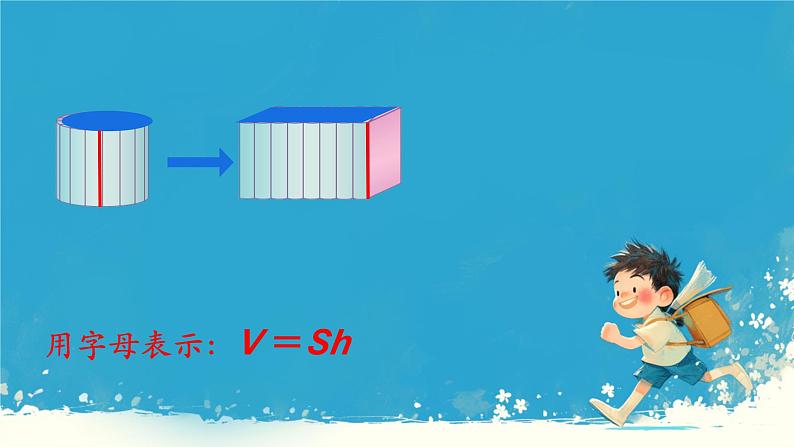 人教版小学六年级数学下册  圆柱与圆锥整理和复习  课件第4页