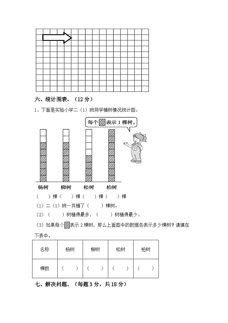 期末考试（试题）-2023-2024学年二年级下册数学人教版第3页