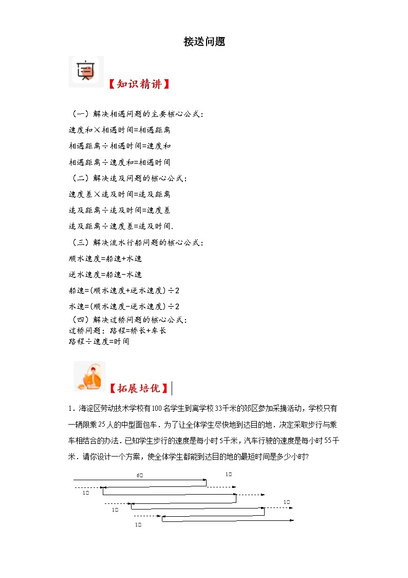 2023-2024学年六年级数学小升初思维拓展培优讲义（通用版）（尖子生培优讲义）接送问题（知识精讲+拓展培优）第1页