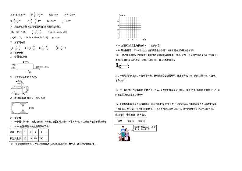 广东省揭阳市重点中学2023-2024学年小升初分班考数学押题卷（北师大版）第2页