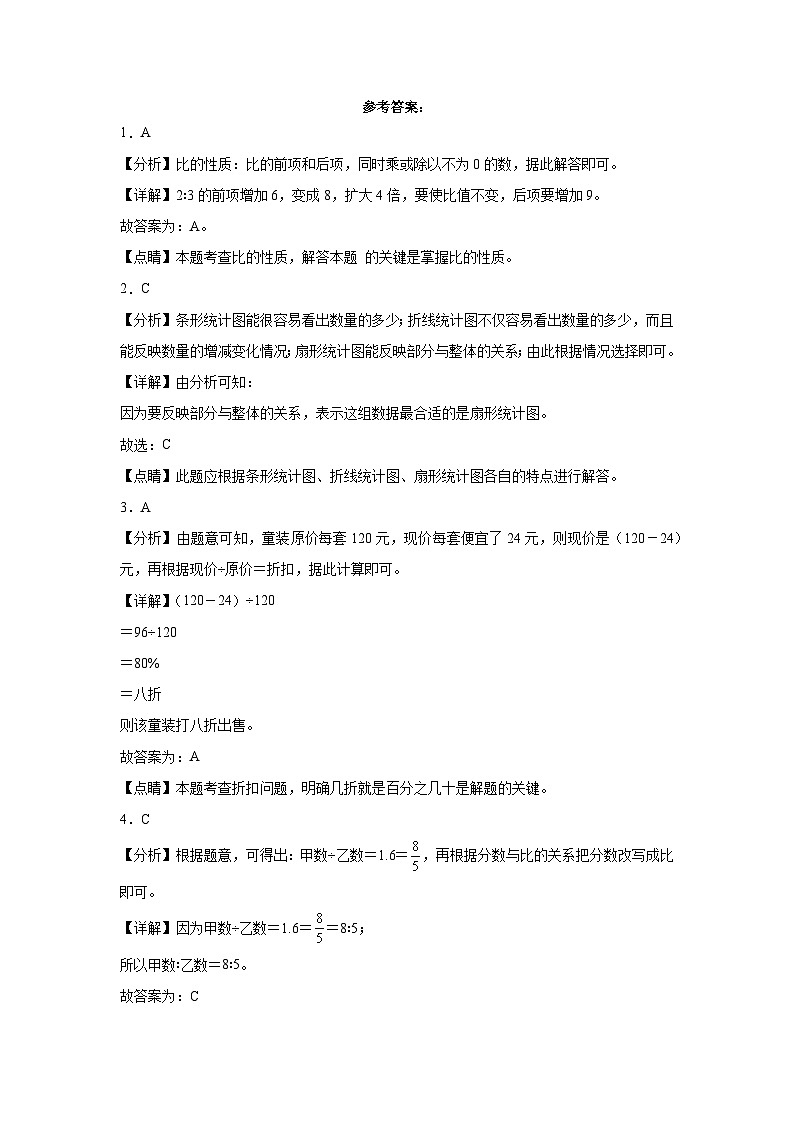 广东省珠海市重点中学2023-2024学年小升初分班考数学押题卷（人教版）03