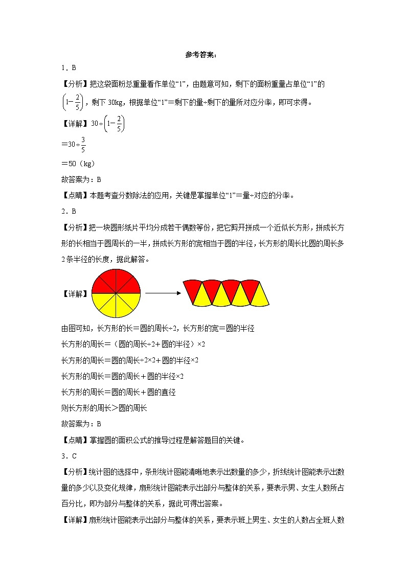 新疆乌鲁木齐市重点中学2023-2024学年小升初分班考数学预测卷（人教版）第3页