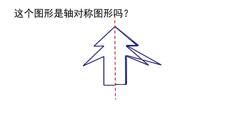 轴对称 课件 小学数学人教版四年级下册第3页