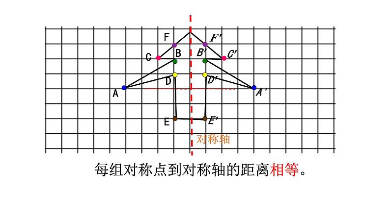 轴对称 课件 小学数学人教版四年级下册第6页