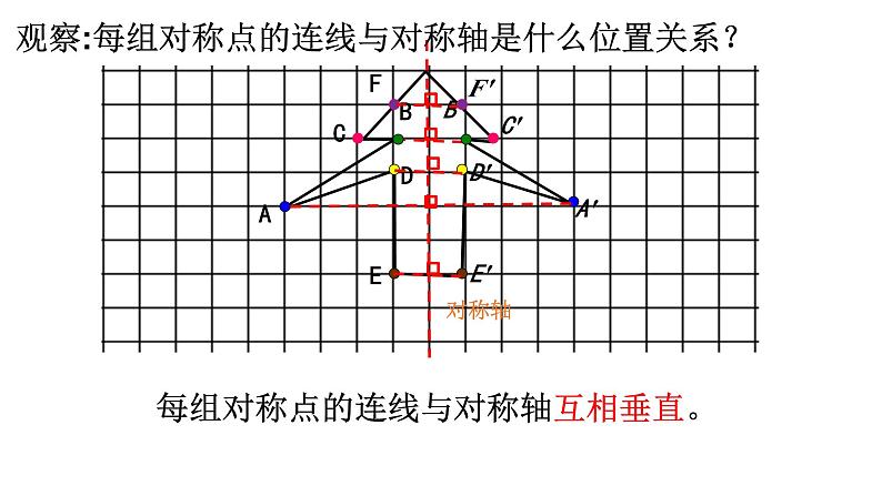 轴对称 课件 小学数学人教版四年级下册第7页