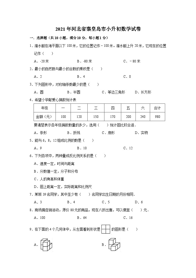 2021年河北省秦皇岛市小升初数学试卷（含答案及解析）01