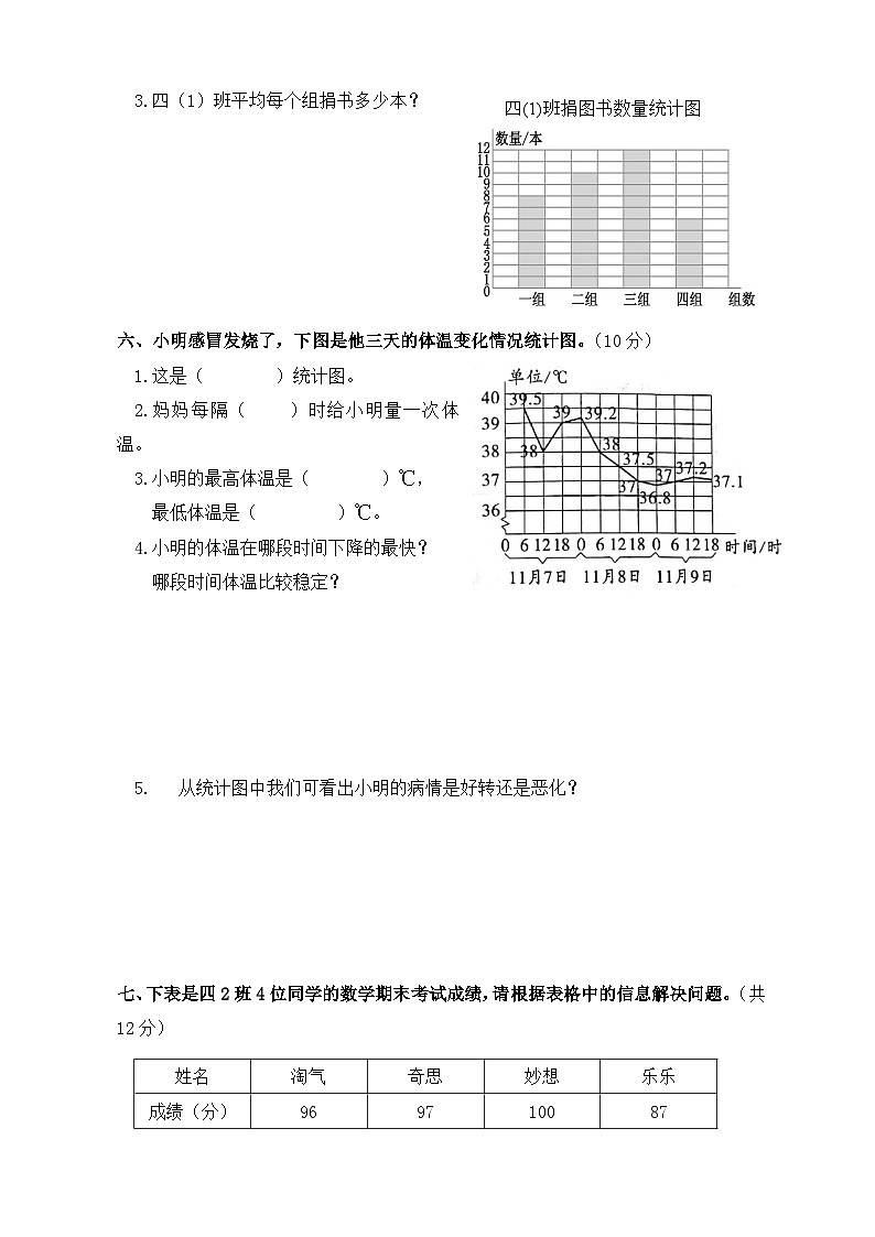 北师大版小学数学四年级下册第六单元检测试卷03