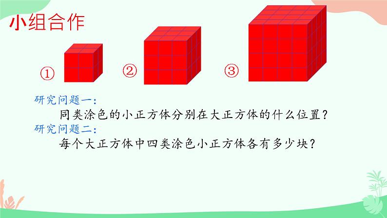 《探索图形——正方体表面的涂色问题》课件第5页